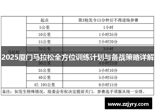 2025厦门马拉松全方位训练计划与备战策略详解