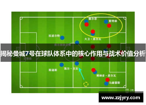 揭秘曼城7号在球队体系中的核心作用与战术价值分析