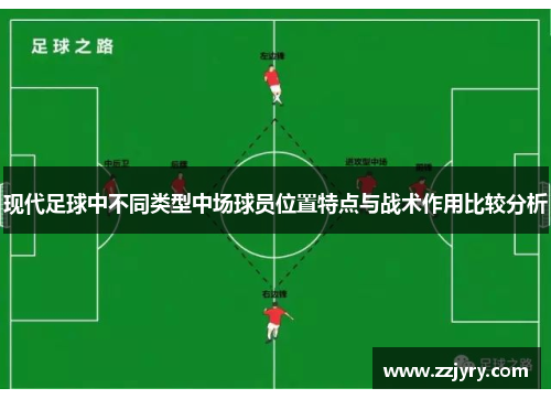 现代足球中不同类型中场球员位置特点与战术作用比较分析