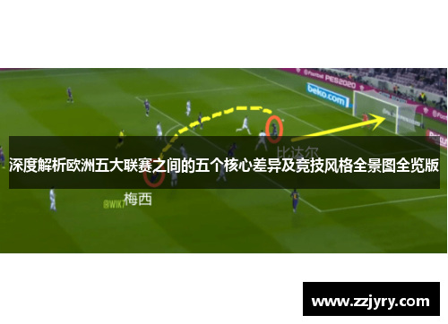 深度解析欧洲五大联赛之间的五个核心差异及竞技风格全景图全览版