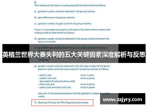 英格兰世界大赛失利的五大关键因素深度解析与反思