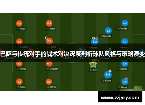 巴萨与传统对手的战术对决深度剖析球队风格与策略演变