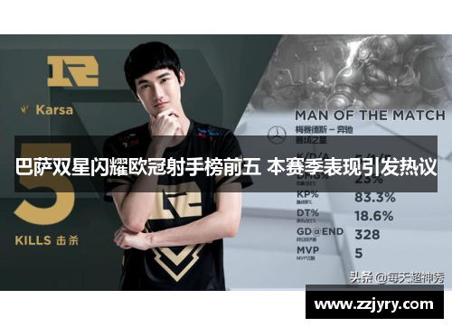 巴萨双星闪耀欧冠射手榜前五 本赛季表现引发热议